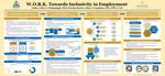W.O.R.K. Towards Inclusivity in Employment by Chloe N. Tinklepaugh