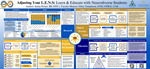 Adjusting Your L.E.N.S: Learn and Educate with Neurodiverse Students by Jenna Potter