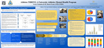 Athletes Thriving Health, Resilience, and Inspiration for Victory and Empowerment (THRIVE): A University Athletics Mental Health Program by Grace E. Yeatman