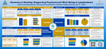 Harmony in Healing: Addressing the Psychosocial Needs of Individuals Living with Lymphedema