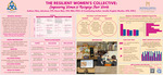 The Resilient Women's Collective: Empowering Women to Recognize Their Worth