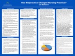 Has Malpractice Changed Nursing Practice?