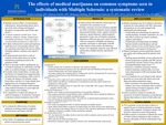 The Effects of Medical Marijuana on Common Symptoms Seen in Individuals with Multiple Sclerosis: A Systematic Review