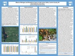 Effects of Nitrogen and Phosphorus Input on Lake Louise, Dallas, Luzerne County, PA
