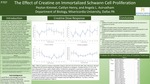 The Effect of Creatine on Immortalized Schwann Cell Proliferation by Peyton Kimmel, Caitlyn Henry, and Angela Asirvatham