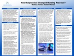 Has Malpractice Changed Nursing Practice? by Mallory Foster