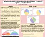 Assessing Women's Understanding of Mensuration: Knowledge Gaps and Educational Needs by Makenzie Kapitula, Alexis Hendrickson, and Sarah Lalli