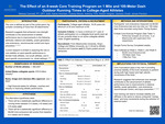 The Effect of an 8-week Core Training Program on 1-Mile and 100-Meter Dash Outdoor Running Times in College-Aged Athletes by Kelcie Hromisin, Robert Wagner, Anthony Tirro, Zachary Orzell, Cydney Moore, James Prentice, and Melissa Cencetti