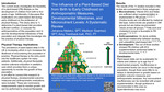 The Influence of a Plant-Based Diet from Birth to Early Childhood on Anthropometric Measures, Developmental Milestones, and Micronutrient Levels: A Systematic Review