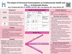 The Impact of Hormonal Contraceptives on Cardiovascular Health and VO2max: A Systematic Review
