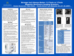 Stronger Isn't Always Better: 1.5 Tesla vs 3 Tesla Magnetic Resonance Imaging Scanners by Taylor Deiter