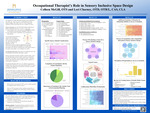 Occupational Therapist's Role in Sensory Inclusive Space Design