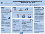 Navigating Academic Demands in Higher Education after Mild Traumatic Brain Injury